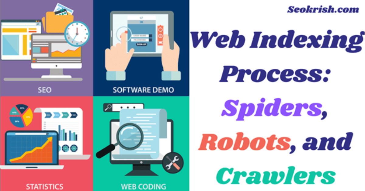 web indexing processes