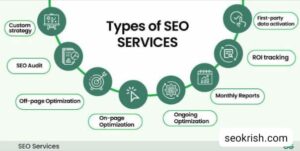 Service Provider SEO: Core Optimization Techniques